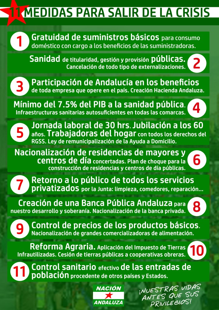 Panel medidas crisis